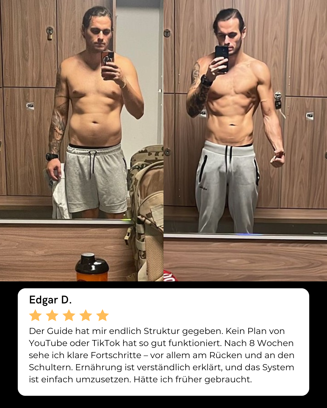 Modus Mann Fitnessguide