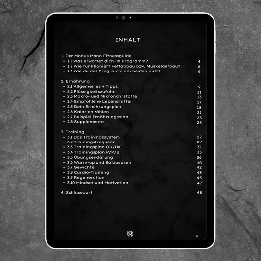 Modus Mann Fitnessguide