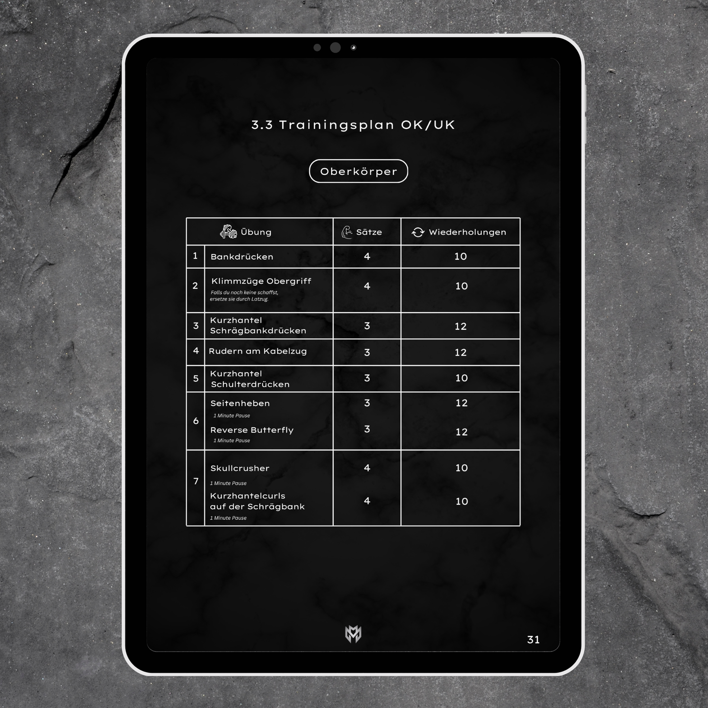 Modus Mann Fitnessguide